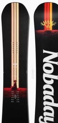 Nobaday Max Parrot Signiture Board