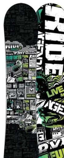 Ride Agenda 2009-2010