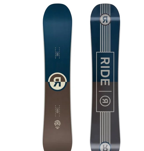 Ride Agenda 2025-2026