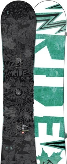 Ride Berzerker Wide