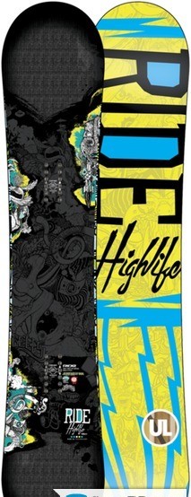 Ride Highlife UL