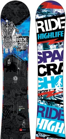 Ride Highlife