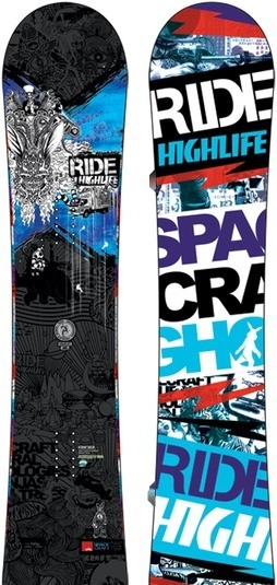 Ride Highlife