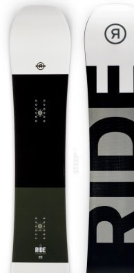 Ride Manic 2019-2020