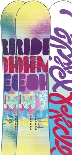 Ride OMG