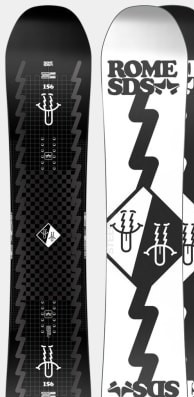 Rome Artifact Pro 2023-2024