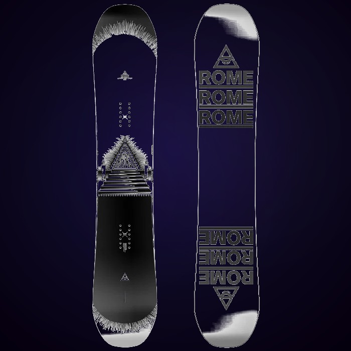 Rome Artifact Pro 2024-2025