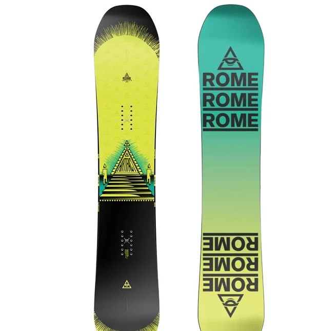 Rome Artifact 2024-2025