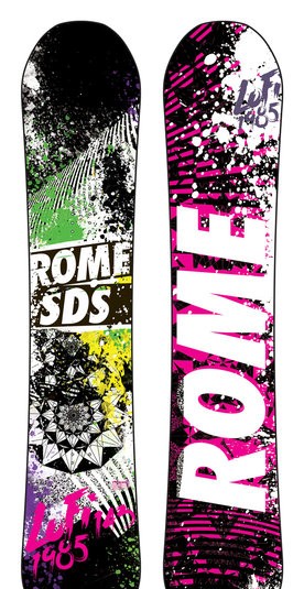 Rome Lo-Fi 1985