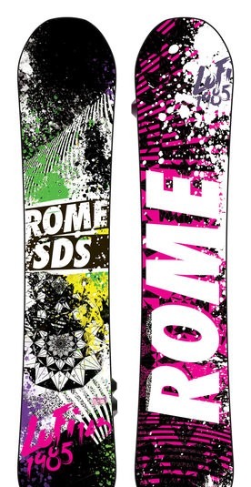 Rome Lo-Fi 1985