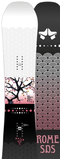 Rome Royal 2020-2021