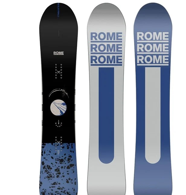 Rome Warden 2024-2025