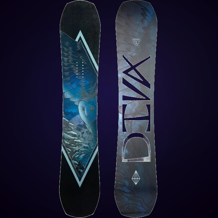 Rossignol Diva Womens 2024-2025