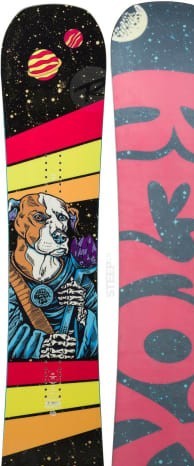 Rossignol Retox 2020-2021