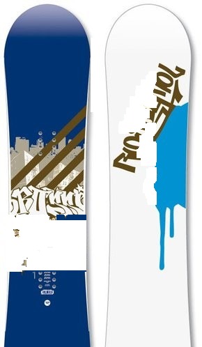 Rossignol Scan Blue
