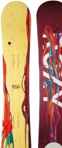 Roxy Envi C2 BTX