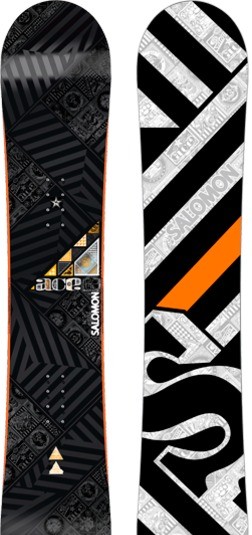 Salomon Ace