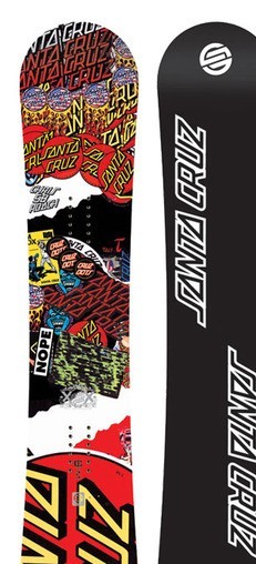 Santa Cruz Allstar XX Chris Roach Decal