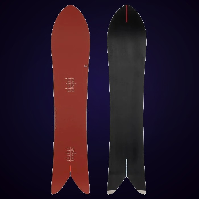 Season Forma - Blem