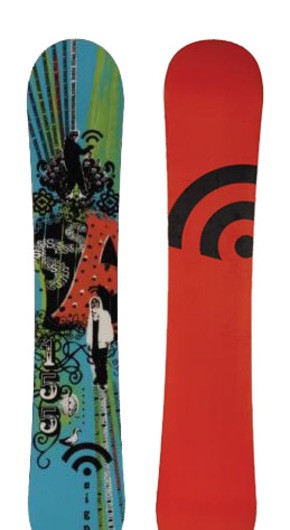 Signal OG Series