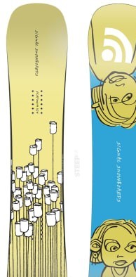 Signal Park Platinum