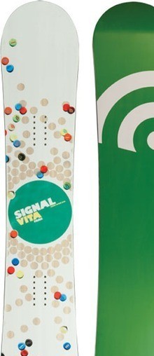 Signal Vita Park