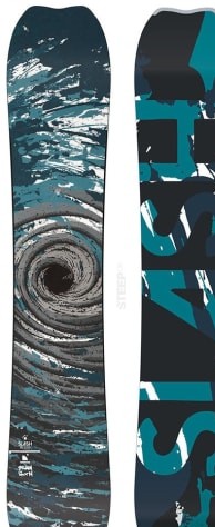 Slash Brainstorm 2023-2024