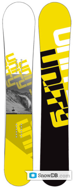 Unity PinTail