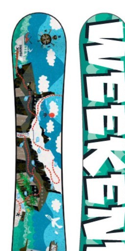 Venture Adventure Island