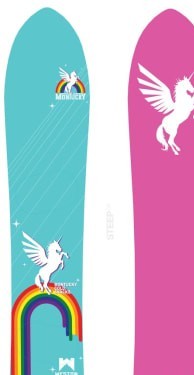 Weston Montucky Japow