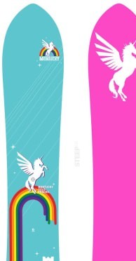 Weston Montucky Revel