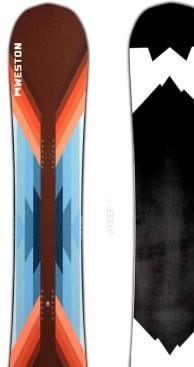 Weston Ridgeline X Vernan Kee