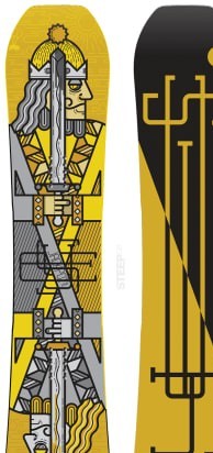 Yes Jackpot 2019-2020